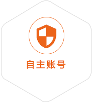 松桃到克罗地亚国际快递